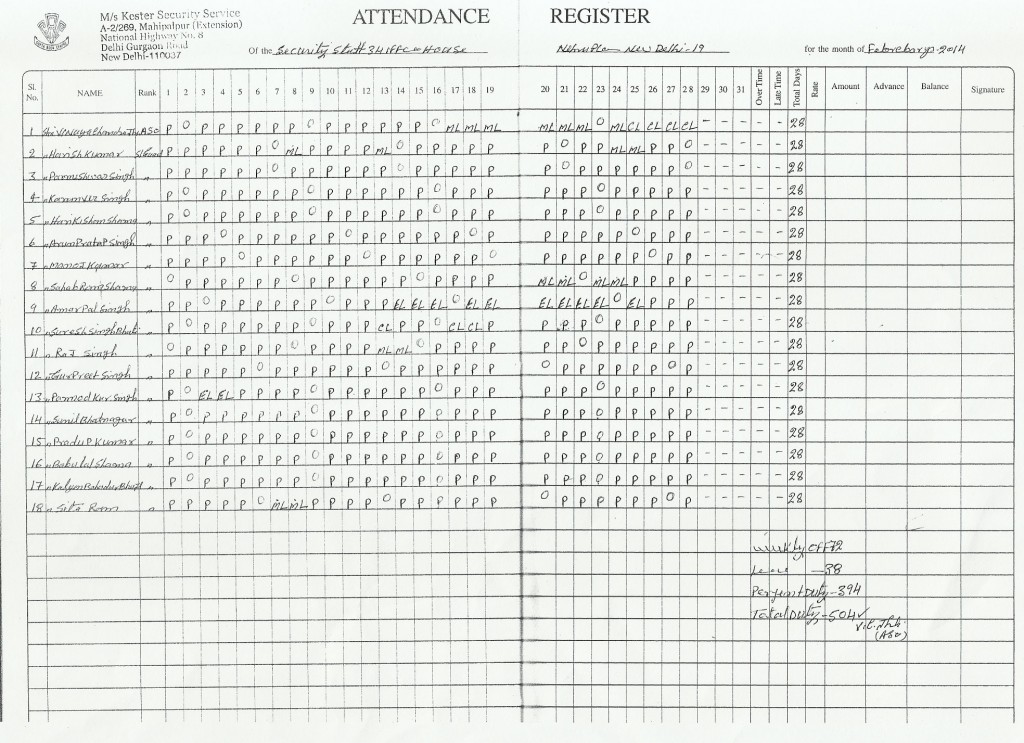 Attendence-February-2014